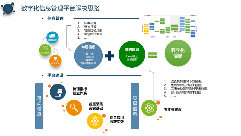 长沙网站建设：构建数字时代的桥梁