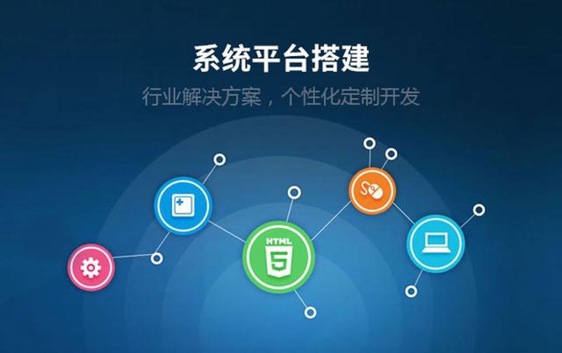 软件系统开发：引领企业数字化转型的新航标