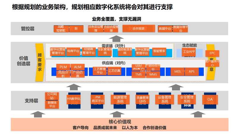 企业官网设计：品牌与技术的完美碰撞